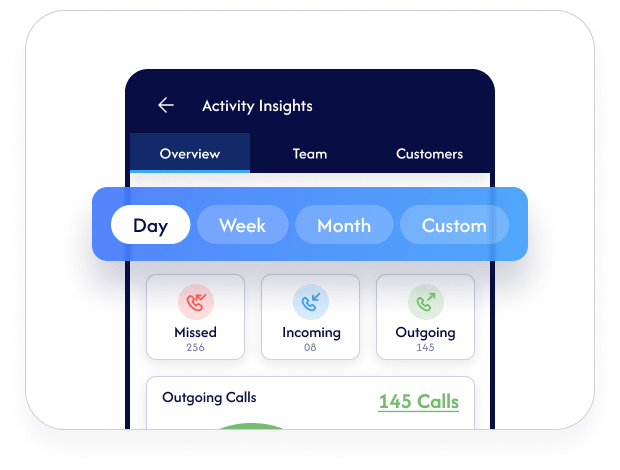 Image for Client behaviour insights