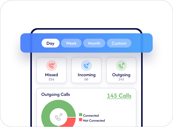 Dashboard in SmoothTalk lead management software