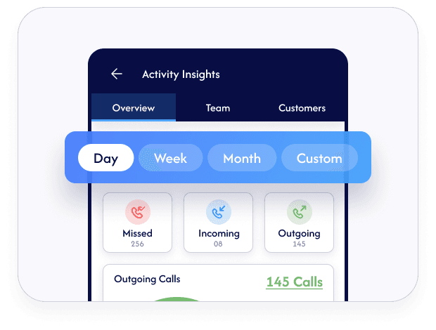 Insights in SmoothTalk lead management software