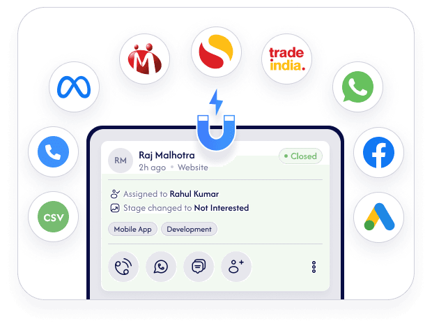 3rd party Integrations in SmoothTalk lead management software